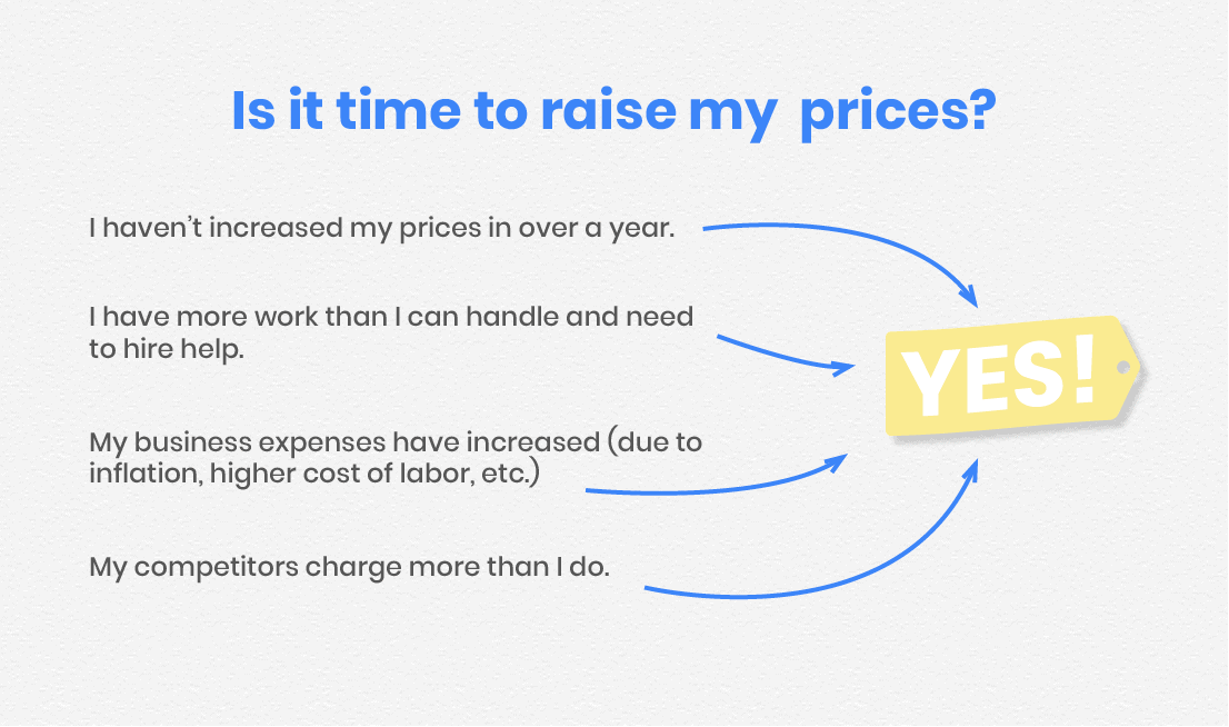 How to Let Customers Know About a Price Increase (Without Making Them Mad)